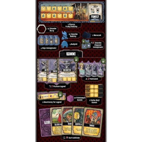 Hrabstwo Harrow + rozszerzenie...