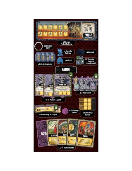 Hrabstwo Harrow + rozszerzenie Poszukiwania Królowej (edycja deluxe)