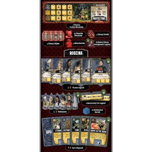 Hrabstwo Harrow + rozszerzenie...