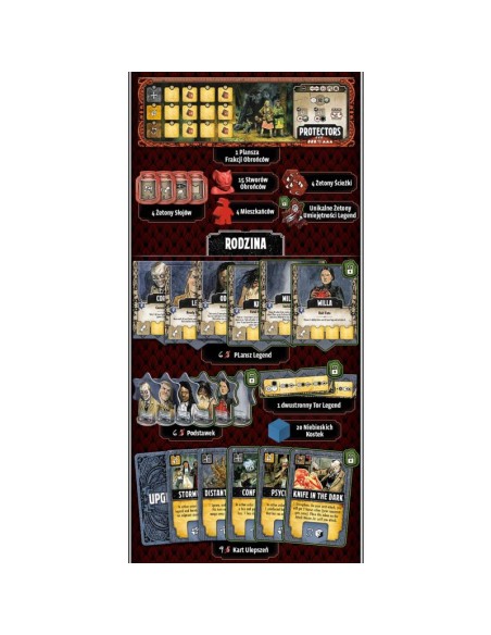 Hrabstwo Harrow + rozszerzenie Poszukiwania Królowej (edycja deluxe)