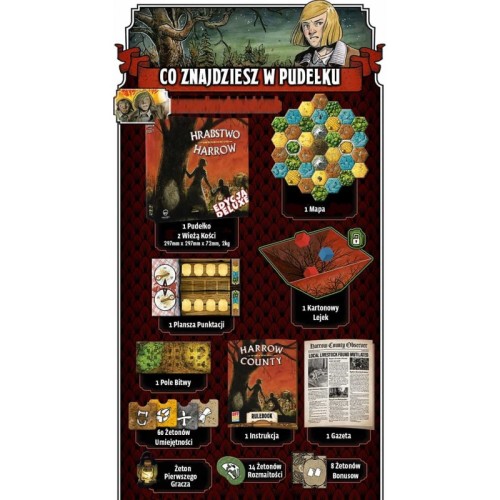 Hrabstwo Harrow + rozszerzenie...