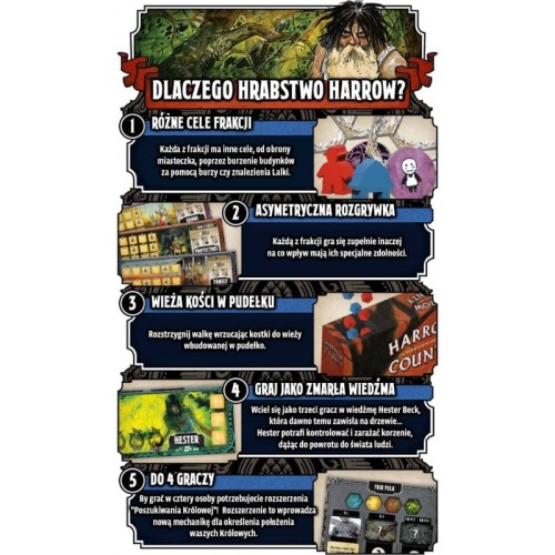 Hrabstwo Harrow + rozszerzenie...