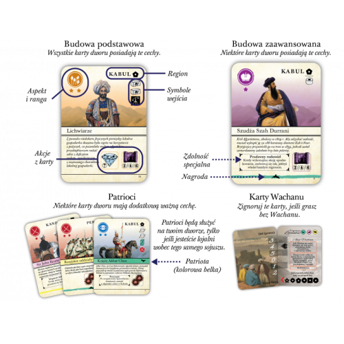 Pax Pamir (edycja polska 2ed.