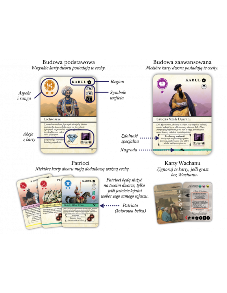 Pax Pamir (edycja polska 2ed.