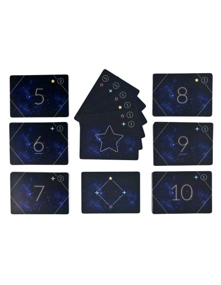 Odkrywcy Nocnego Nieba