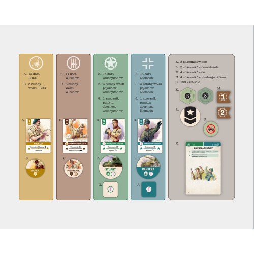 Nieustraszeni: WSPARCIE