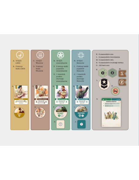 Nieustraszeni: WSPARCIE