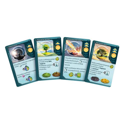 Civolution (edycja polska)