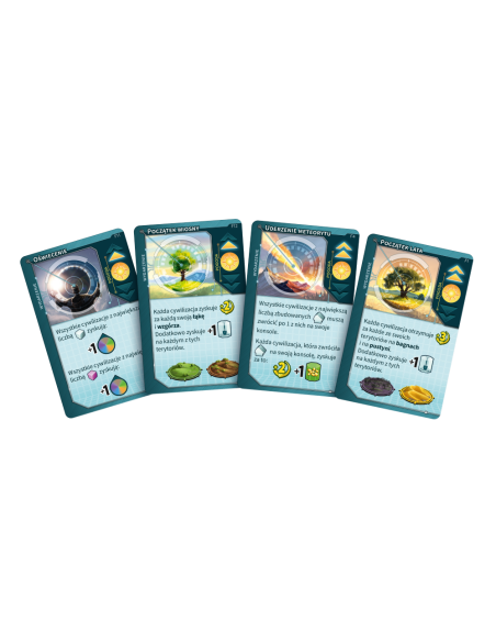 Civolution (edycja polska)