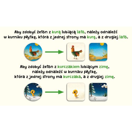 Kurnik 2 Cztery pory roku