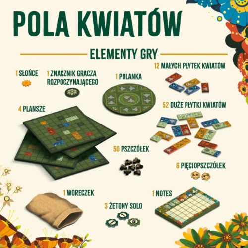 Pola kwiatów + zestaw kafelków promo