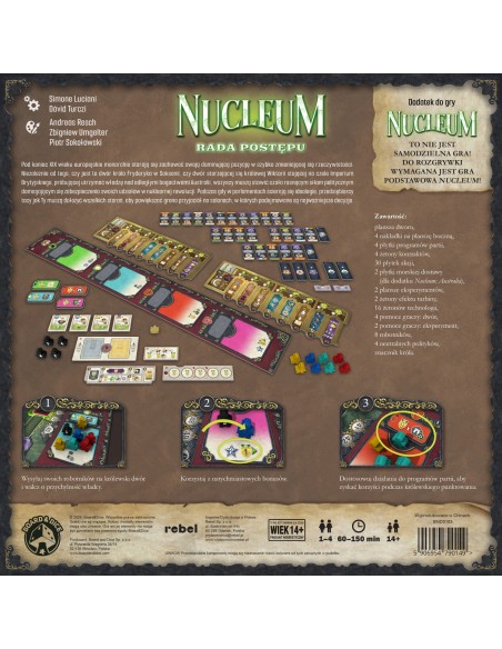 Nucleum: Rada postępu