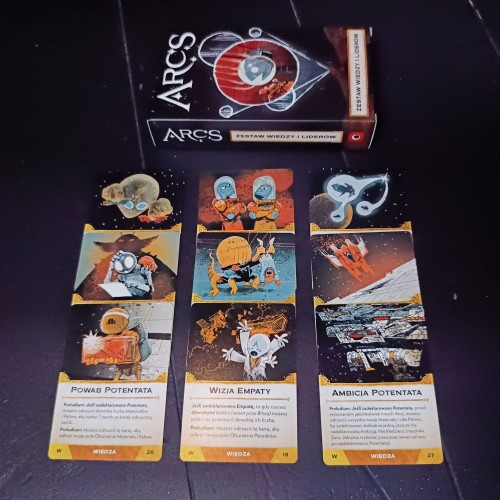 ARCS: Zestaw Wiedzy i Liderów