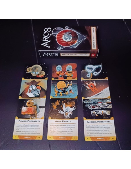 ARCS: Zestaw Wiedzy i Liderów