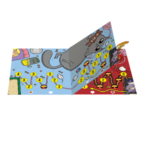 Eksplodujące Kotki: Gra planszowa