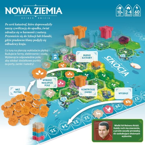 NOWA ZIEMIA