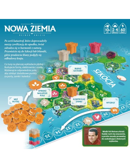 NOWA ZIEMIA