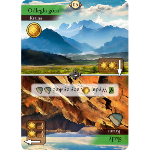 Kingdom Legacy: Królestwo Feudalne