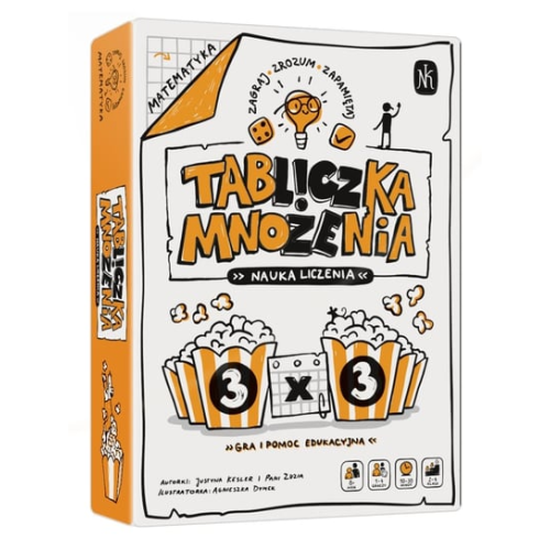 Tabliczka mnożenia. Nauka liczenia