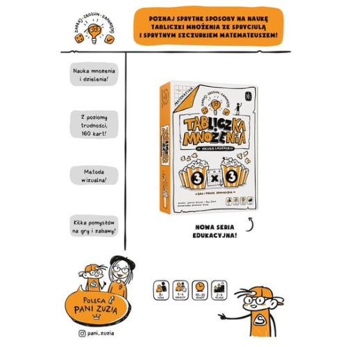 Tabliczka mnożenia. Nauka liczenia
