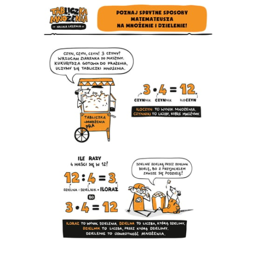 Tabliczka mnożenia. Nauka liczenia