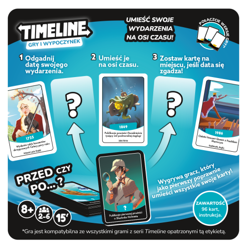 Timeline: Gry i wypoczynek