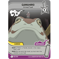 Konoha Shidō - Gamahiro...