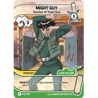 Konoha Shidō - Might Guy...