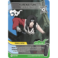 Konoha Shidō - Kurenai Yuhi...