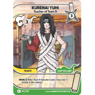 Konoha Shidō - Kurenai Yuhi...