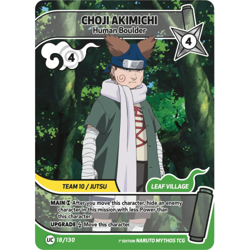 Konoha Shidō - Choji Akimichi...