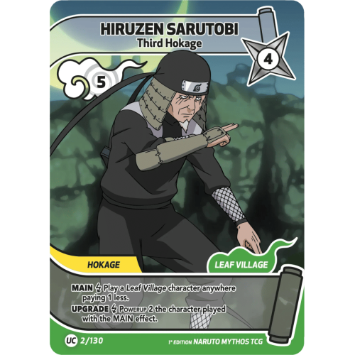 Konoha Shidō - Hiruzen Sarutobi...