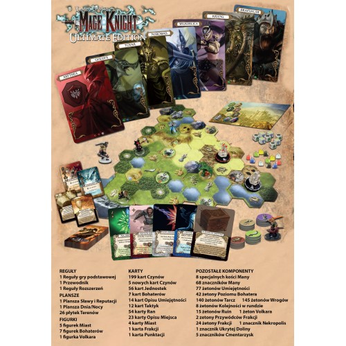 Mage Knight Ultimate (edycja polska)