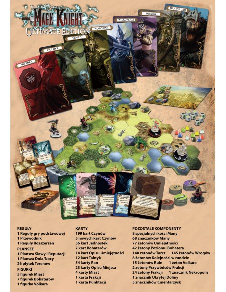Mage Knight Ultimate (edycja polska)